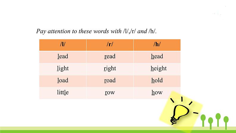 Speaking & Writing第8页