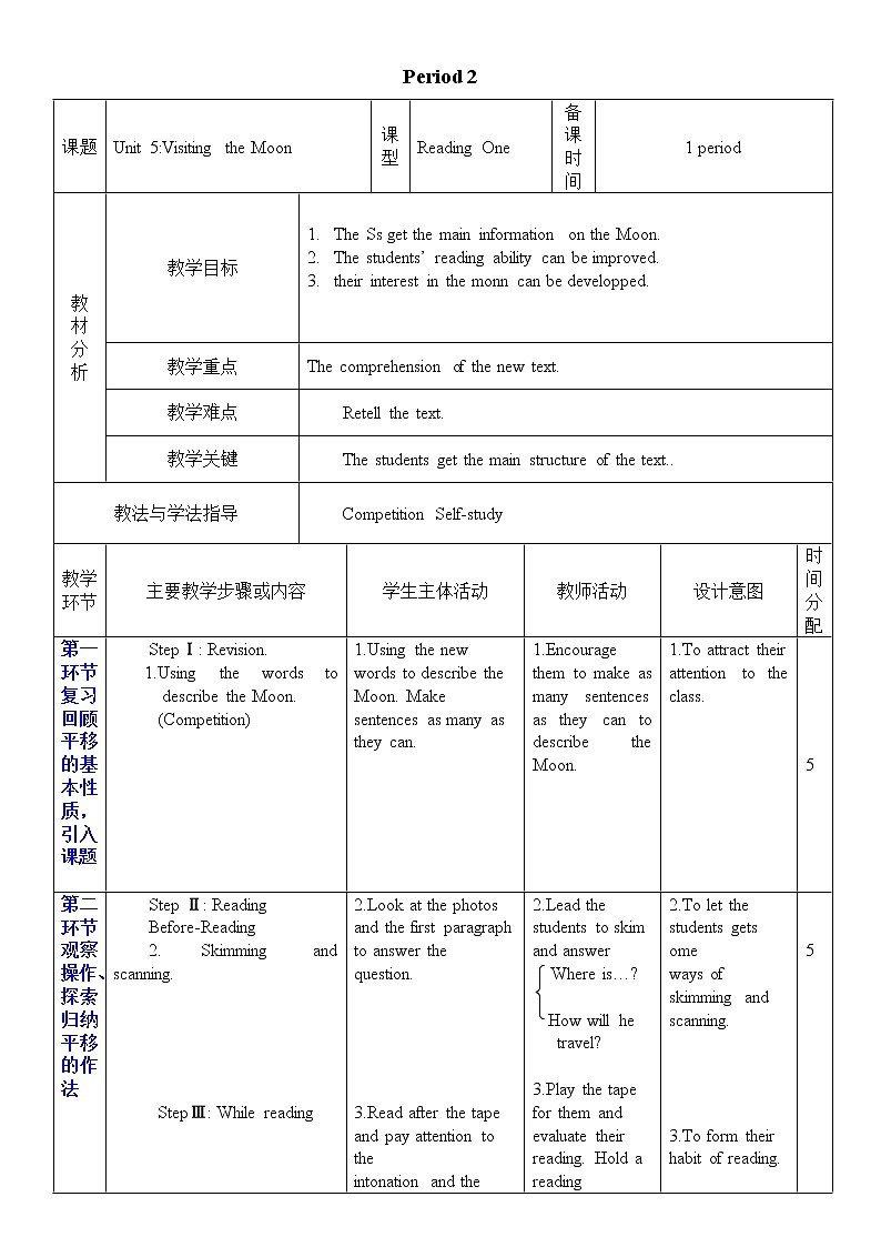 Period 2第1页