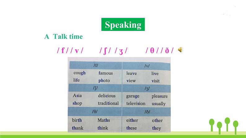 沪教牛津版英语七年级上册 Unit 6PPT课件+教案+单元试卷02