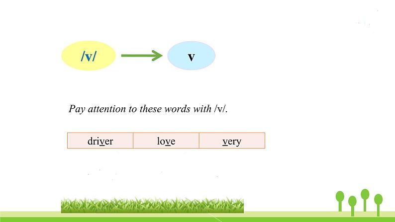 沪教牛津版英语七年级上册 Unit 6PPT课件+教案+单元试卷04