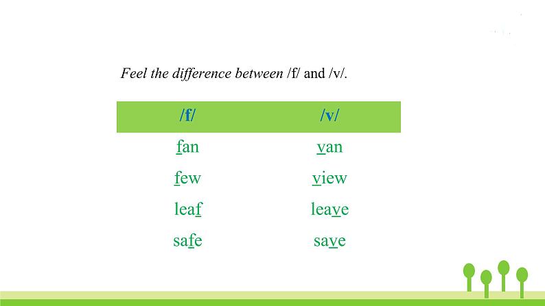 沪教牛津版英语七年级上册 Unit 6PPT课件+教案+单元试卷05
