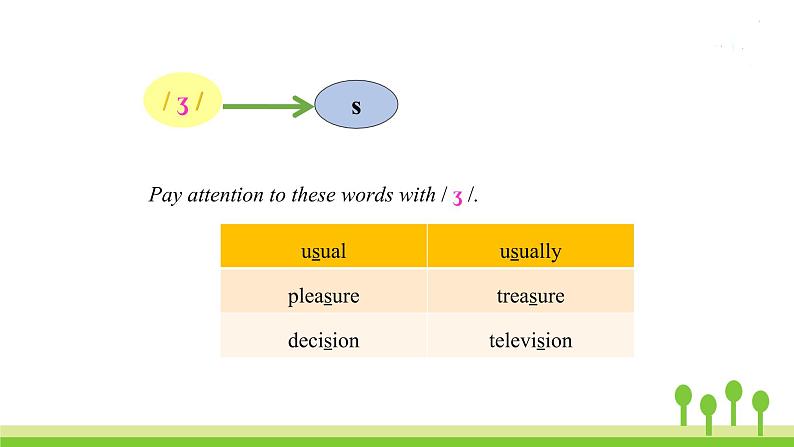 沪教牛津版英语七年级上册 Unit 6PPT课件+教案+单元试卷07