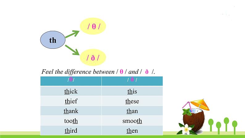 沪教牛津版英语七年级上册 Unit 6PPT课件+教案+单元试卷08