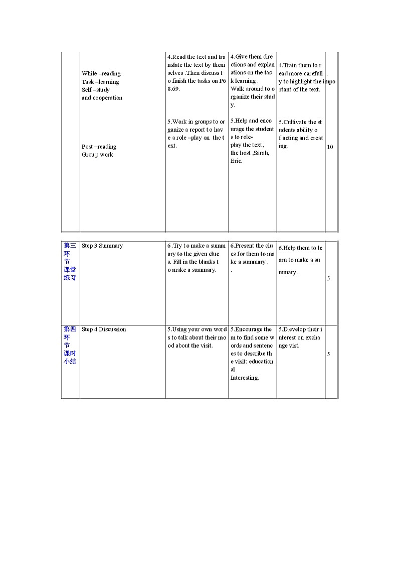 沪教牛津版英语8年级上册 Module 3 Unit 5 PPT课件+教案02