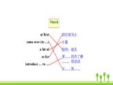 滬教牛津版英語8年級上冊 Module 3 Unit 5 PPT課件+教案
