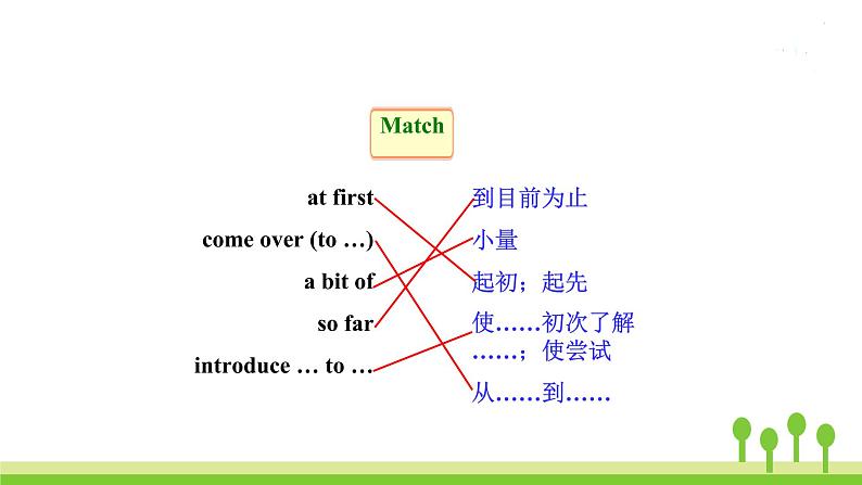 沪教牛津版英语8年级上册 Module 3 Unit 5 PPT课件+教案05