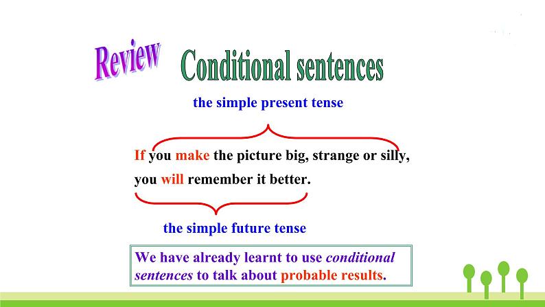 沪教牛津版英语8年级上册 Module 4 Unit 7 PPT课件+教案04