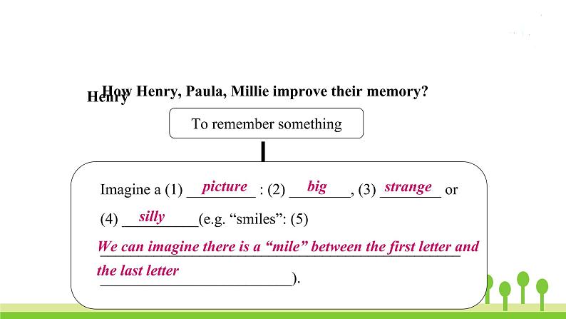 沪教牛津版英语8年级上册 Module 4 Unit 7 PPT课件+教案02