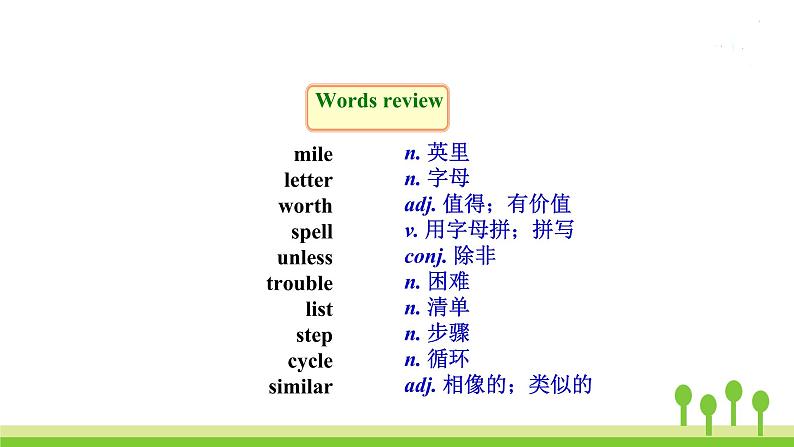 沪教牛津版英语8年级上册 Module 4 Unit 7 PPT课件+教案03