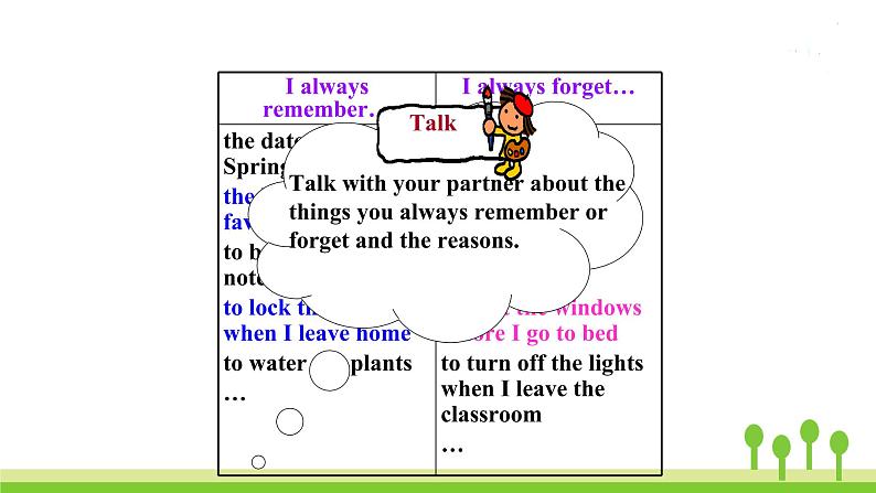 沪教牛津版英语8年级上册 Module 4 Unit 7 PPT课件+教案07