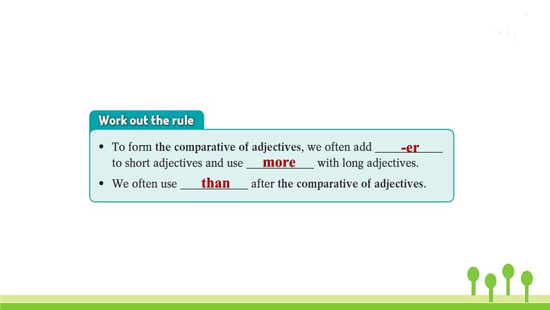 Unit 3 period 4第7页