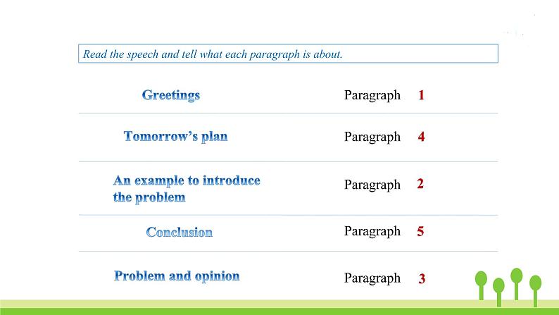 Unit 3 period 6第5页