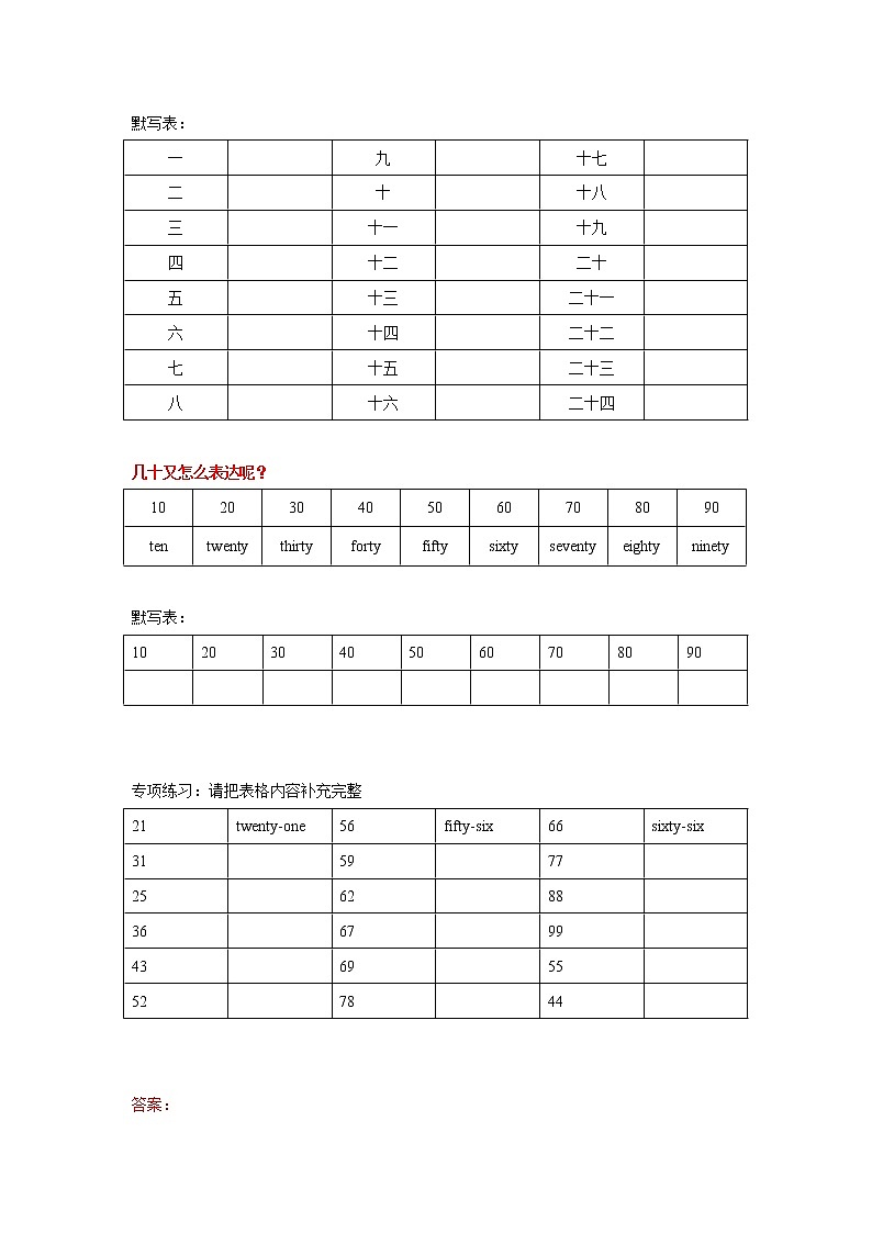 Unit 7七年级英语上册语法精讲+课内知识拓展+课后精准练习（人教版）第3页