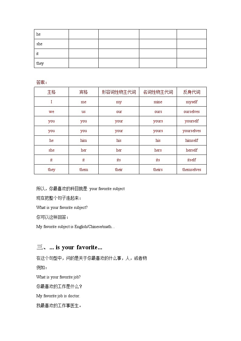 Unit 9七年级英语上册语法精讲+课内知识拓展+课后精准练习（人教版）第2页