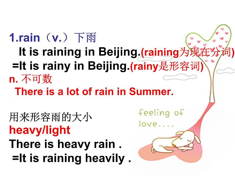 人教版七年级英语下册课件Unit7  It’s rainingB(20张PPT）05