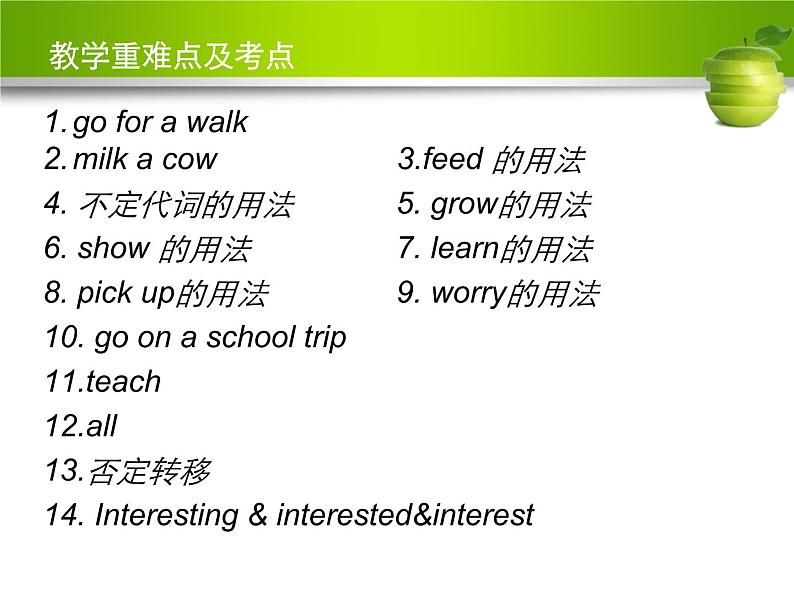 人教版七年级英语下册复习课件Unit11 How was your school trip（16张PPT）03