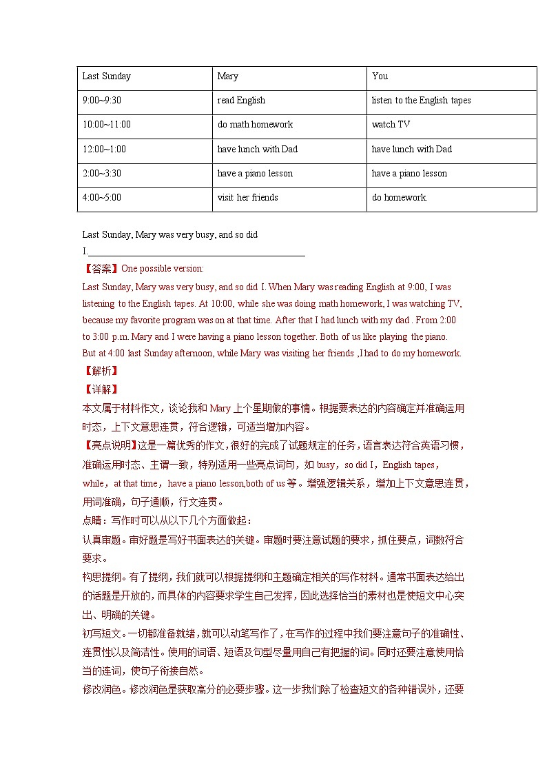 unit 5 单元话题满分范文必背-2021-2022学年八年级下册单元重难点易错题精练（人教版）02