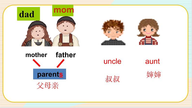 人教版（新目标）英语七年级上册 Unit 2 Section B 1a-1e 课件第4页