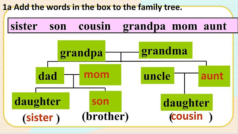 人教版（新目标）英语七年级上册 Unit 2 Section B 1a-1e 课件第7页