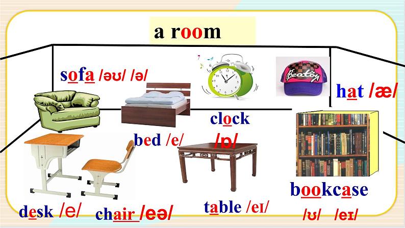 人教版（新目标）英语七年级上册 Unit 4 Section A 1a-1c 课件第3页