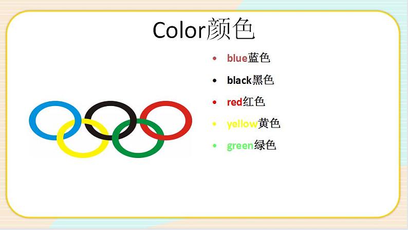 人教版（新目标）英语七年级上册 Starter Unit3 Period 2（3a-3e） 课件第7页