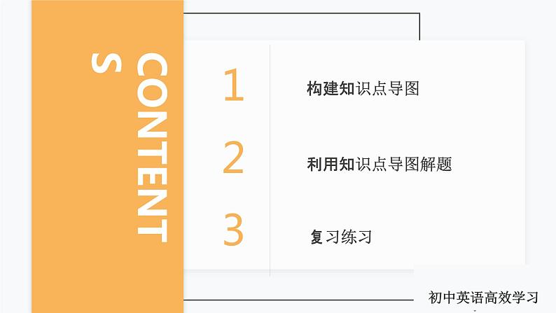 第8讲 动词-思维导图破解2022年中考英语语法与题型（全国通用）04