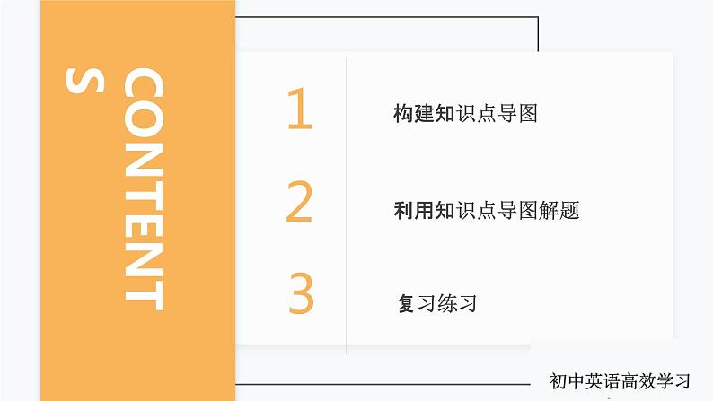 第22讲 完形填空-思维导图破解2022年中考英语语法与题型（全国通用）04