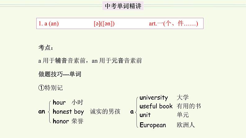 首字母为A的单词精讲-中考英语1600个单词用法精讲 课件04