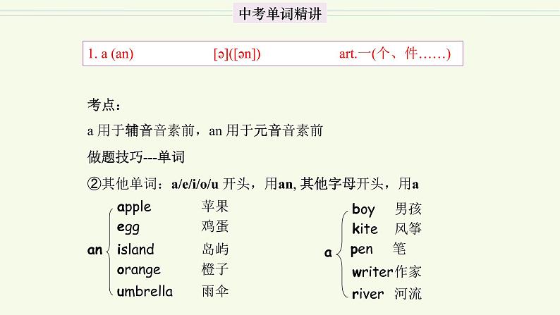 首字母为A的单词精讲-中考英语1600个单词用法精讲 课件05