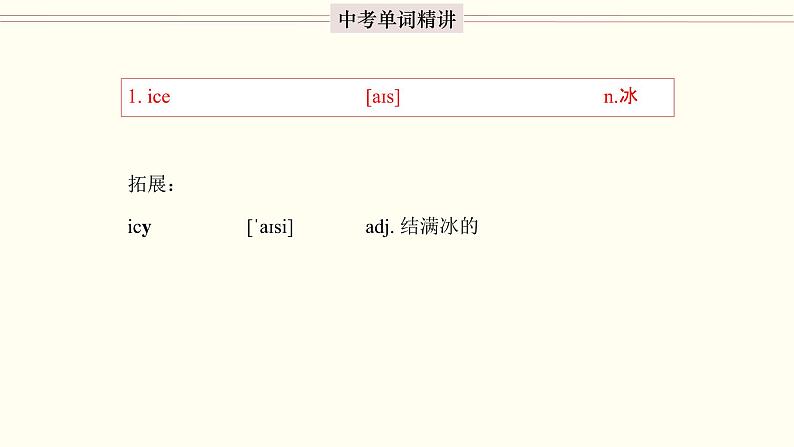 首字母为I的单词精讲-中考英语1600个单词用法精讲 课件03