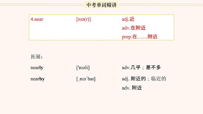 首字母为N的单词精讲-中考英语1600个单词用法精讲 课件06