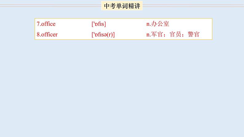 首字母为O的单词精讲-中考英语1600个单词用法精讲第6页