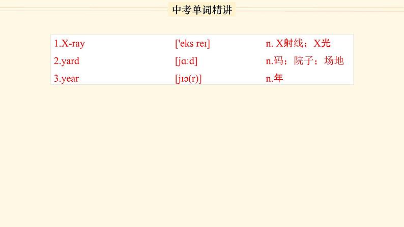 首字母为X Y Z的单词精讲-中考英语1600个单词用法精讲第3页