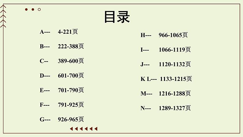 字母A-Z-中考英语1600个单词用法精讲第3页