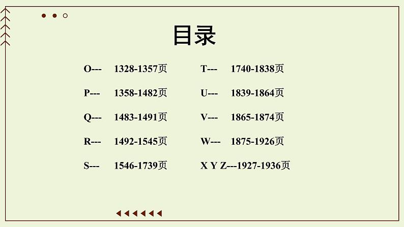 字母A-Z-中考英语1600个单词用法精讲第4页