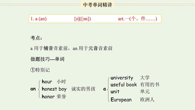 字母A-Z-中考英语1600个单词用法精讲第7页