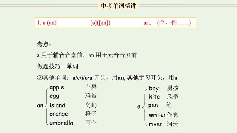 字母A-Z-中考英语1600个单词用法精讲第8页