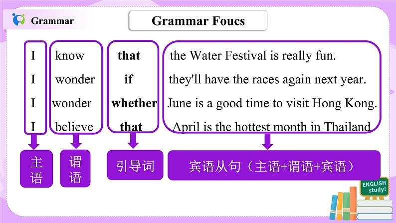 Unit 2 Section A（Grammar Focus-4c）第三课时 同步课件+教案+听力音频+单词音频08