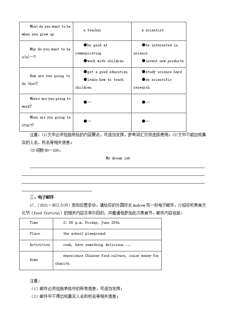 浙江省台州市三年（2020-2022）中考英语真题分题型分层汇编-04多句选词填空&作文02