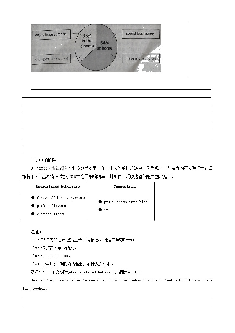 浙江省绍兴市三年（2020-2022）中考英语真题分题型分层汇编-05 作文02