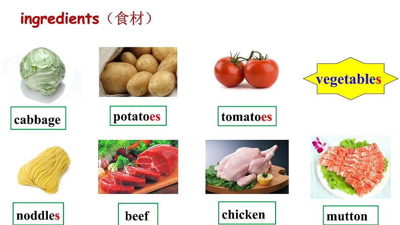 人教版七年级上册Unit10SectionA（2a-2d) 课件第3页