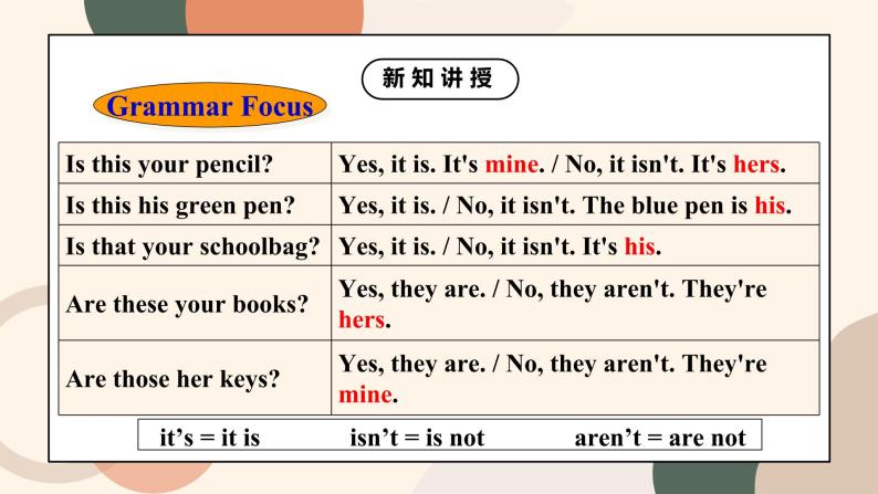 Unit 3 Is this your pencil? Section A Grammar Focus-3c课件+教案07