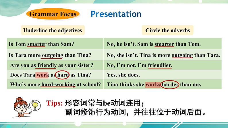 人教版英语八上Unit 3 Section A （GF-3c）PPT课件06