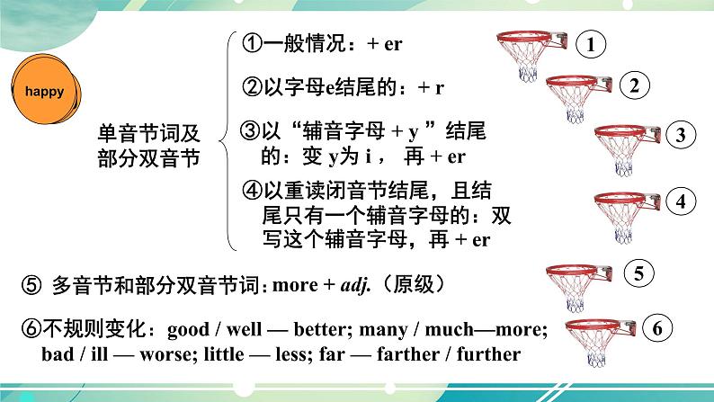 人教版英语八上Unit 3 Section A (2a-2d)课件+音视频素材05