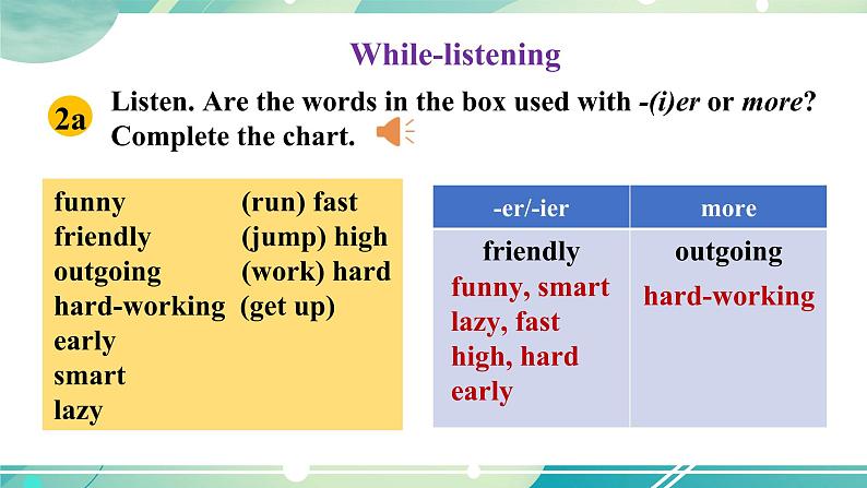 人教版英语八上Unit 3 Section A (2a-2d)课件+音视频素材06