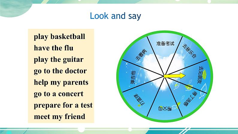 人教版英语八上Unit9 SectionA（1a-1c）课件+音视频素材06