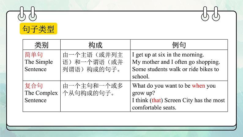 人教版英语八上Unit 10  Section  A (GF-3c) PPT课件第8页