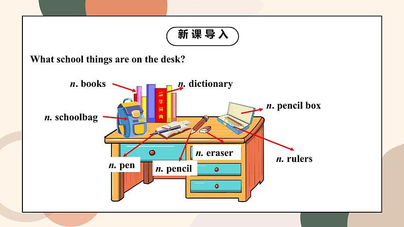 Unit 3 Is this your pencil? Section A 2a-2d课件+教案+音频06