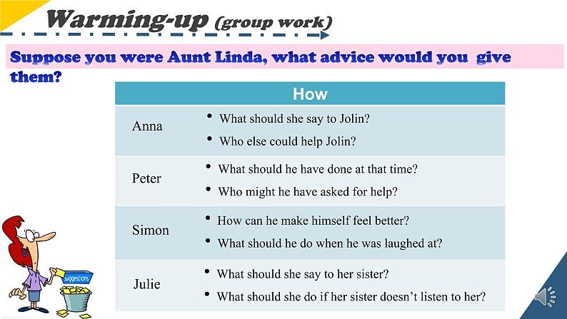 牛津上海版英語9年级上册 Unit 4 第4课时 PPT课件+教案03