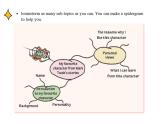 牛津上海版英語(yǔ)9年級(jí)上冊(cè) Unit 7 第4課時(shí) PPT課件+教案